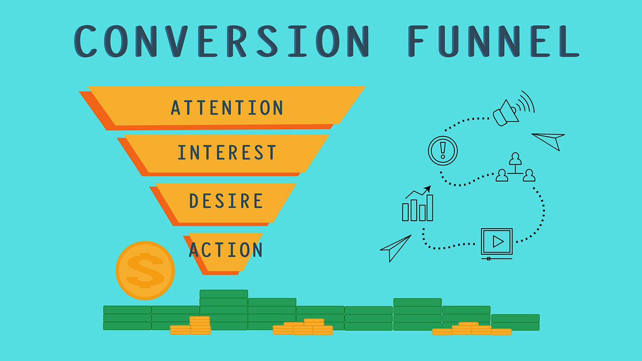 Informationen über Conversion Funnel